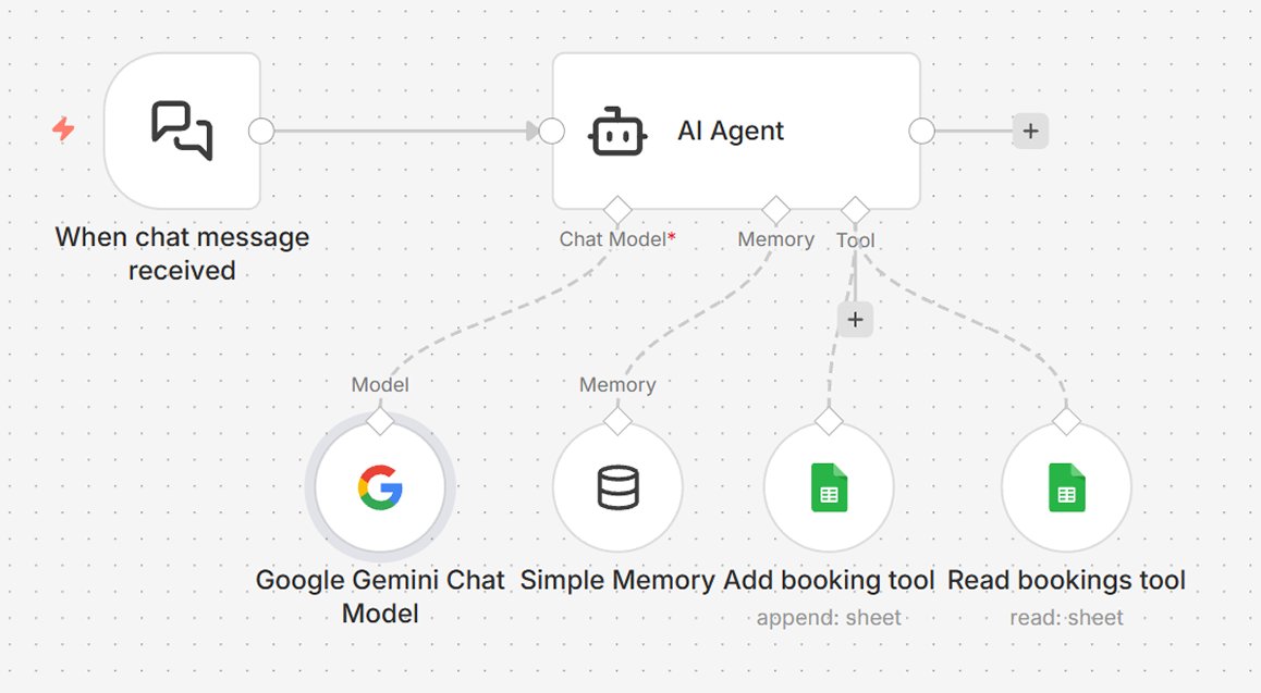 appointment/pdf bot